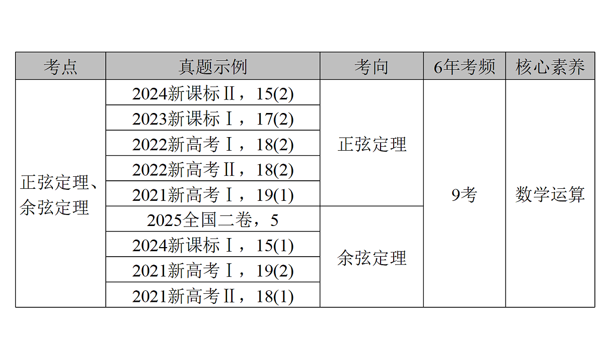 18368148第3页