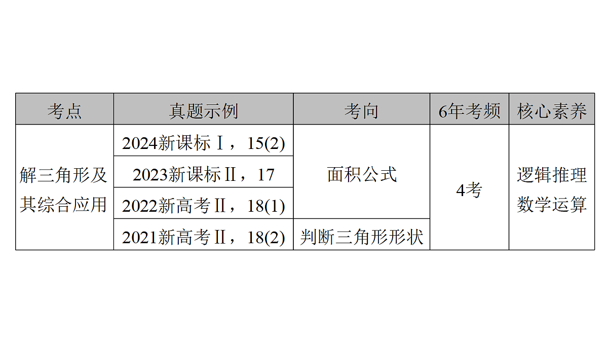 18368148第4页
