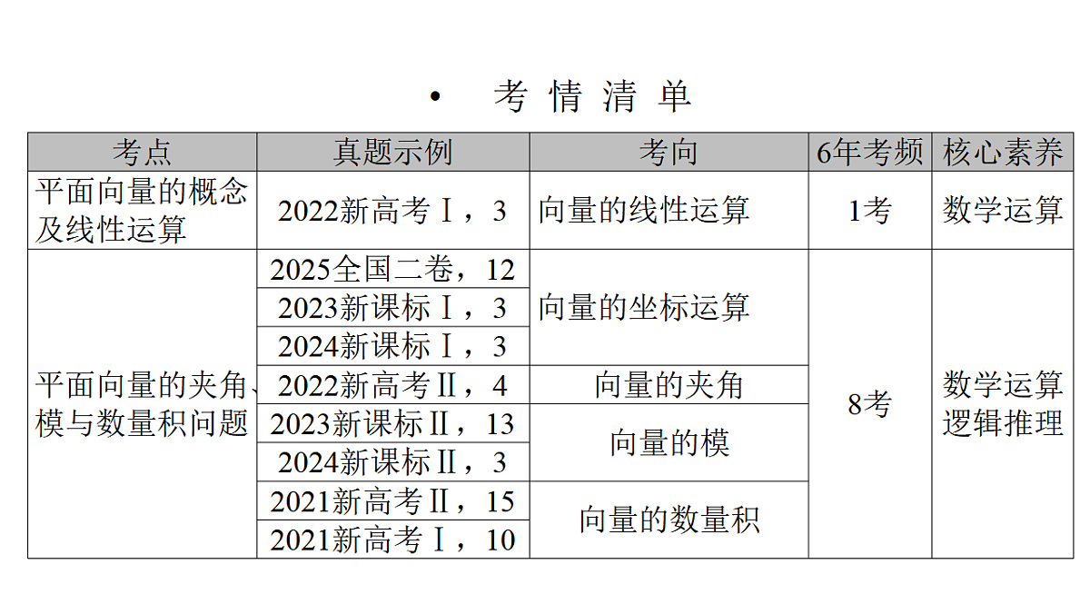 18368153第1页