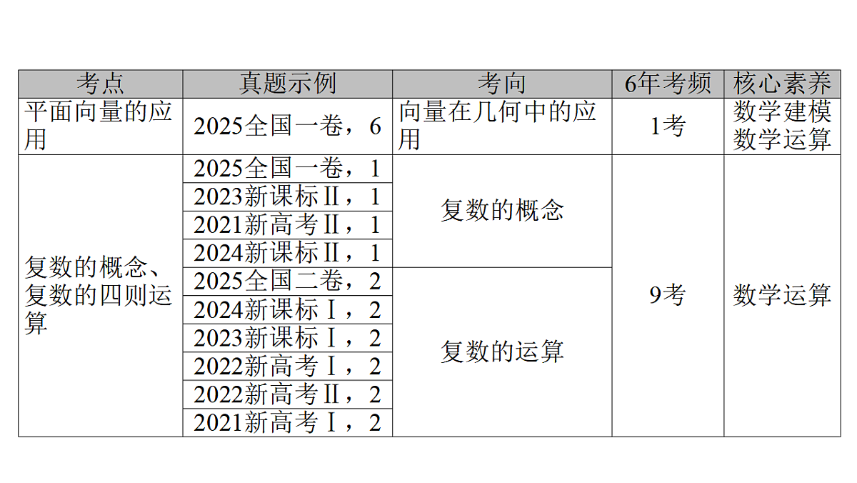 18368153第2页