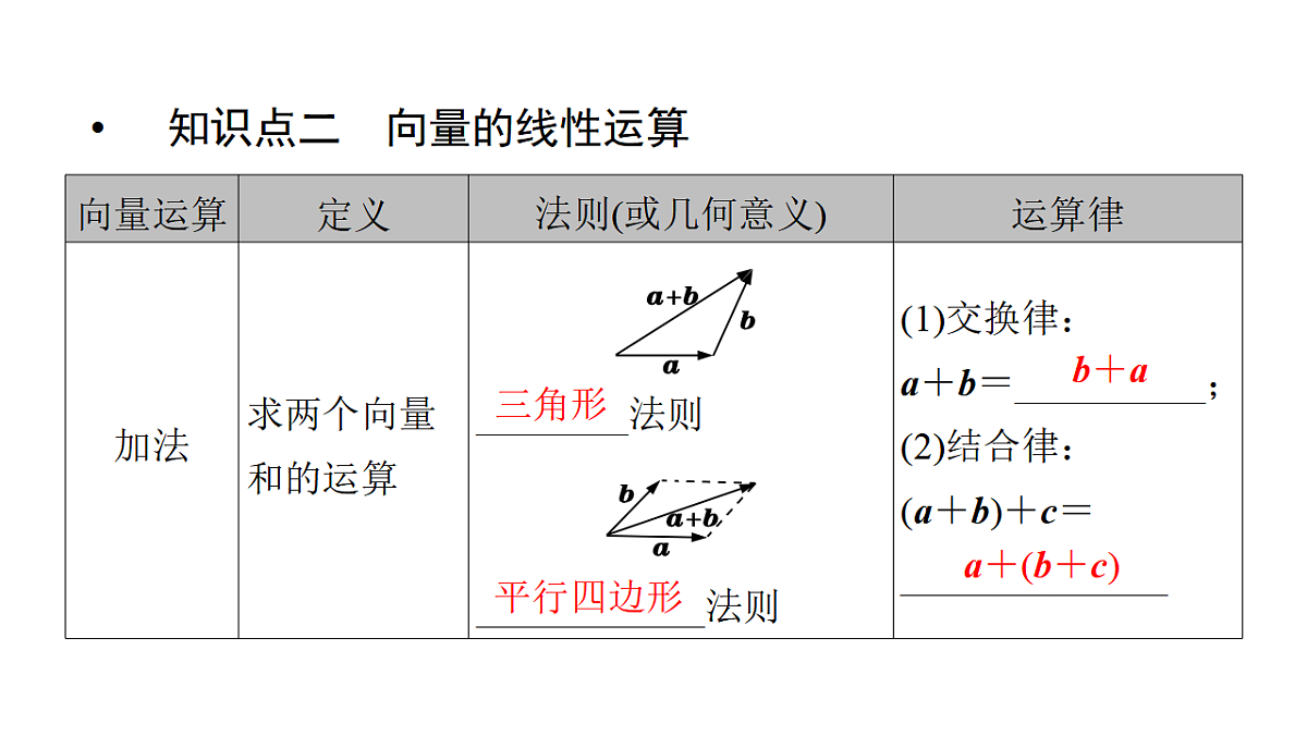 18368153第8页