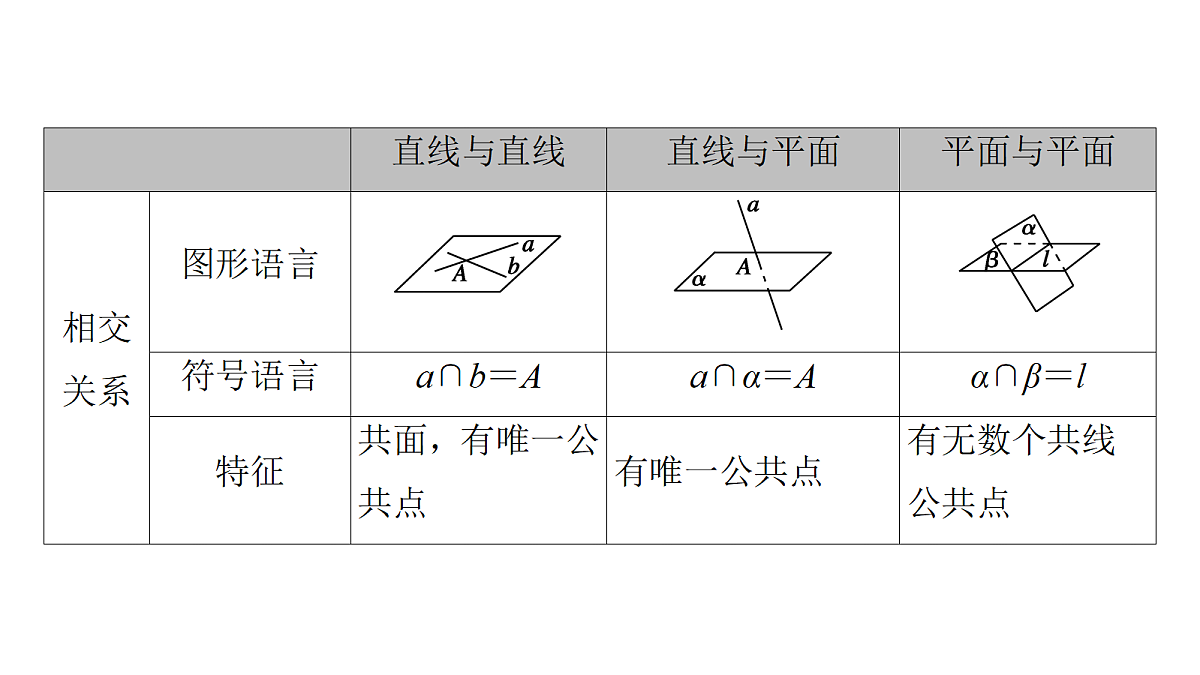 18368161第6页