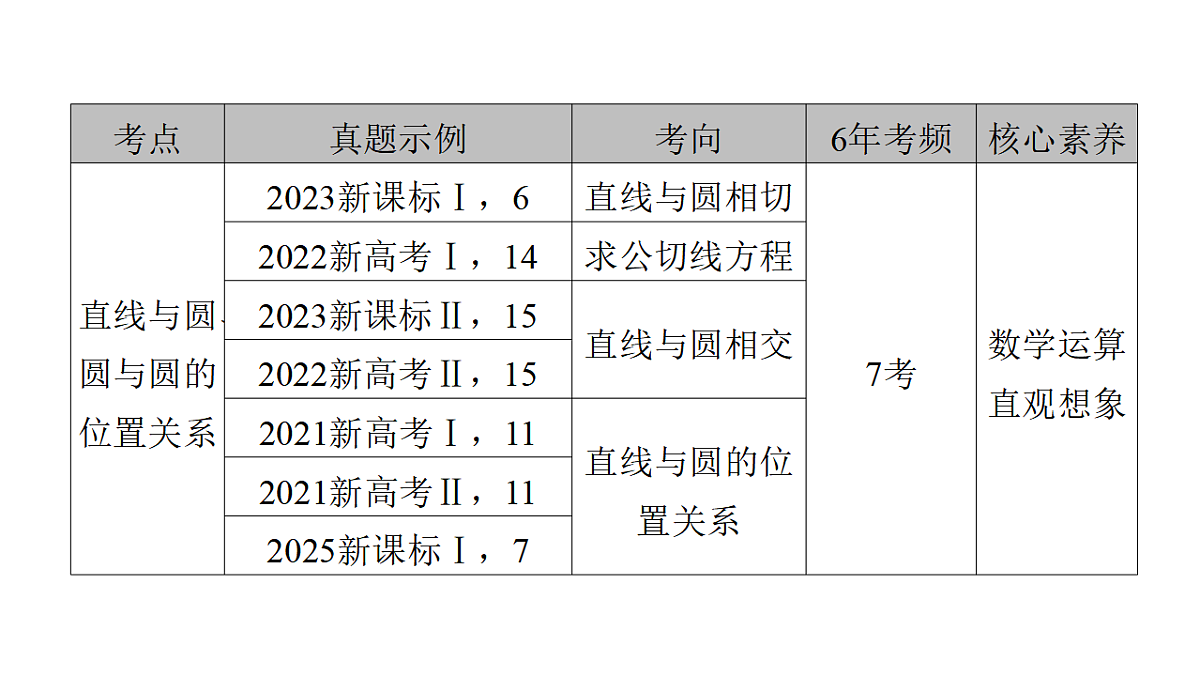 18368165第1页