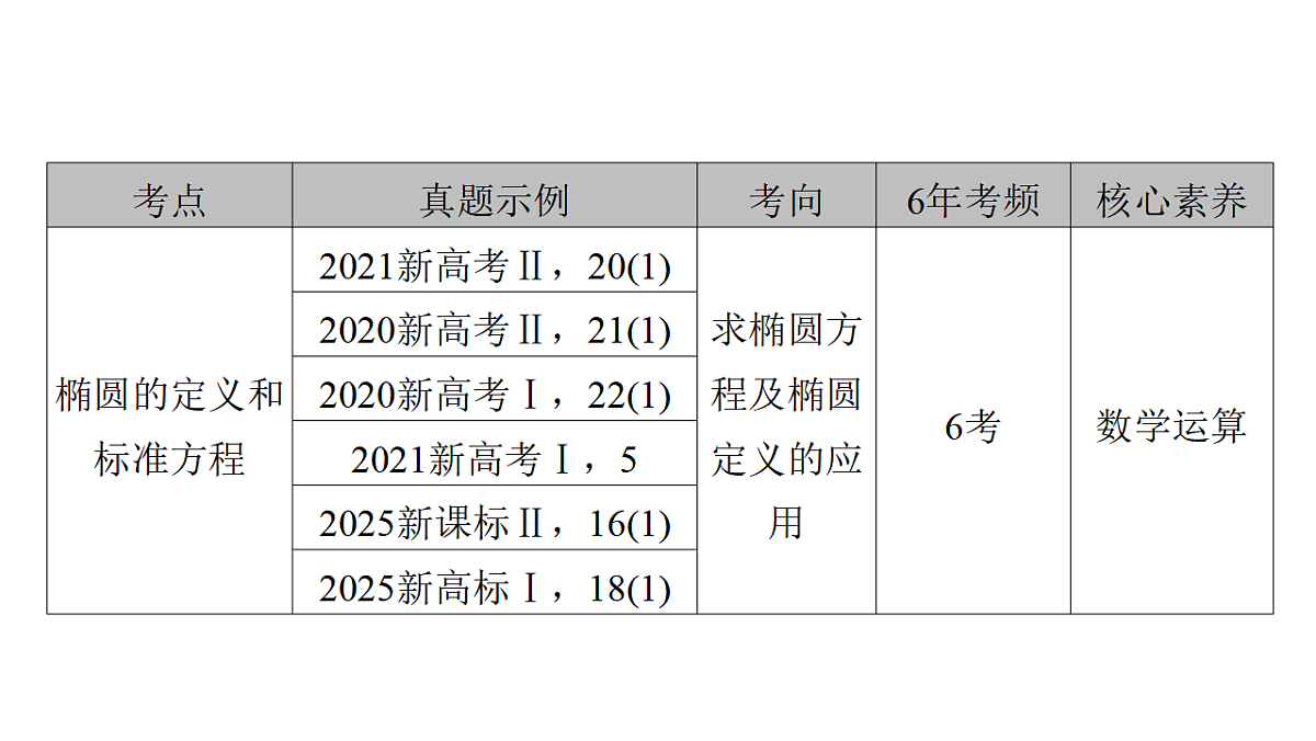 18368165第2页