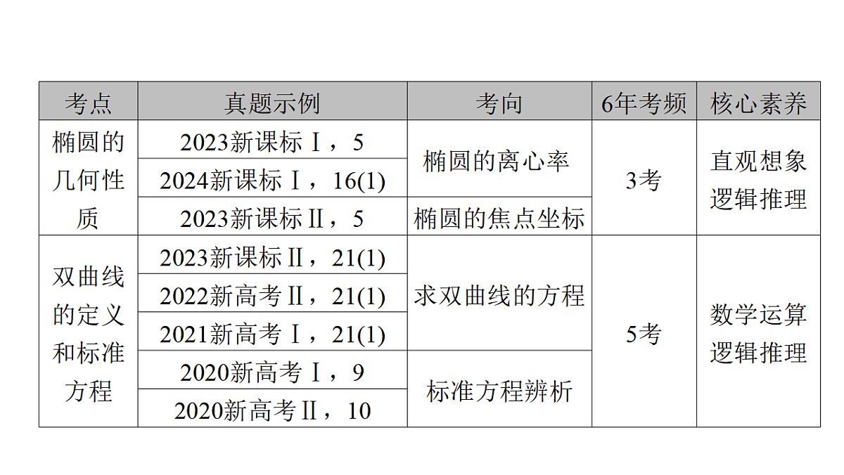 18368165第3页