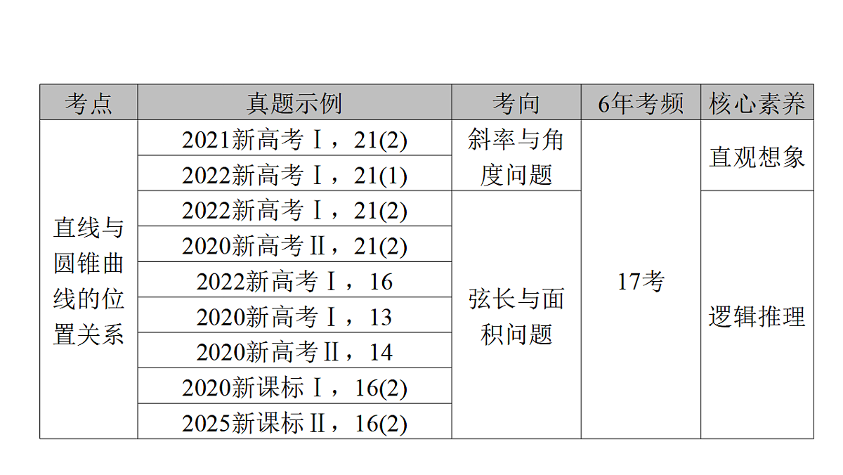 18368165第6页