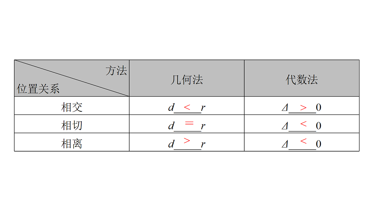 18368166第6页