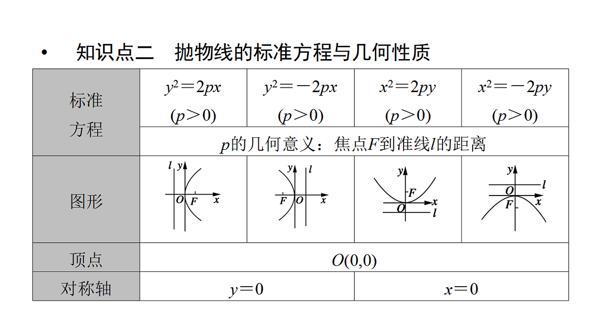 18368170第4页