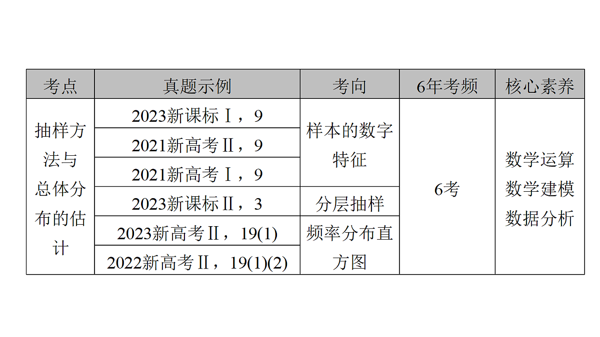 18368173第1页