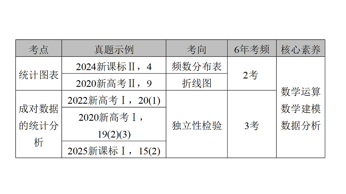 18368173第2页