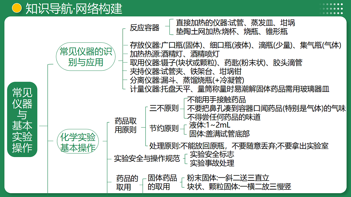 18368194第7页