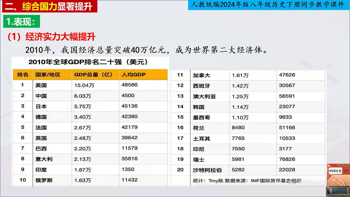 18370067第7页