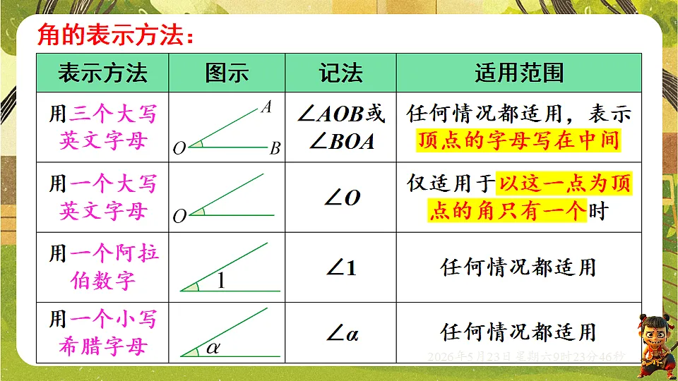 18371467第7页