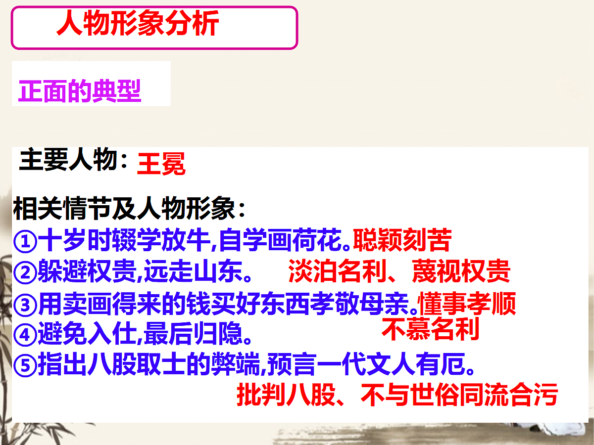 18371781第5页