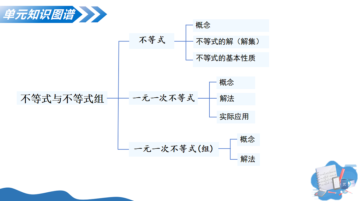 18371837第4页