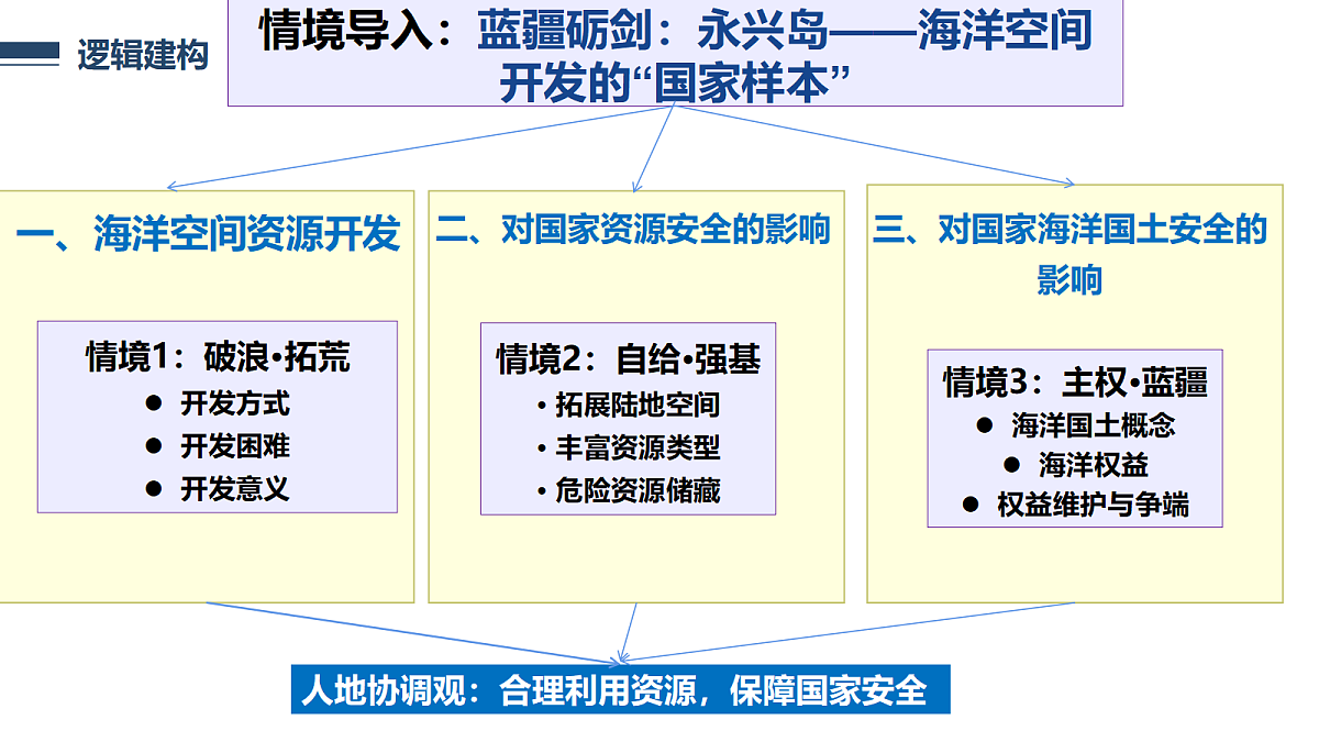 18372352第3页