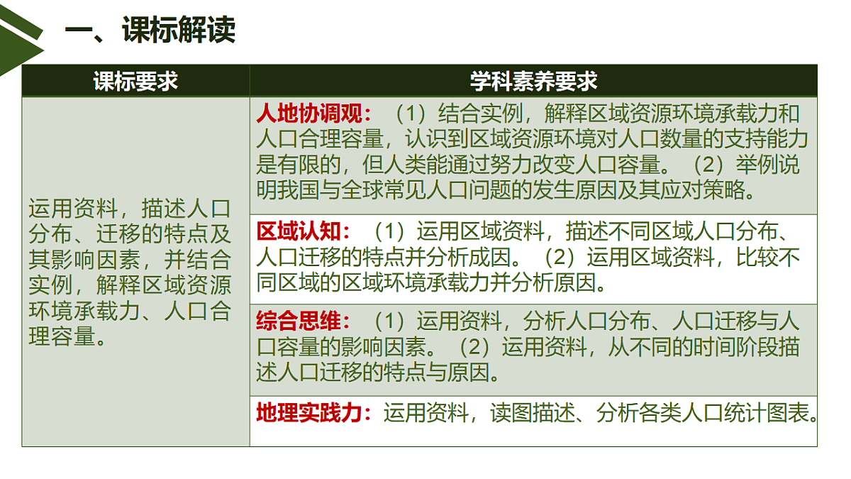18372361第3页