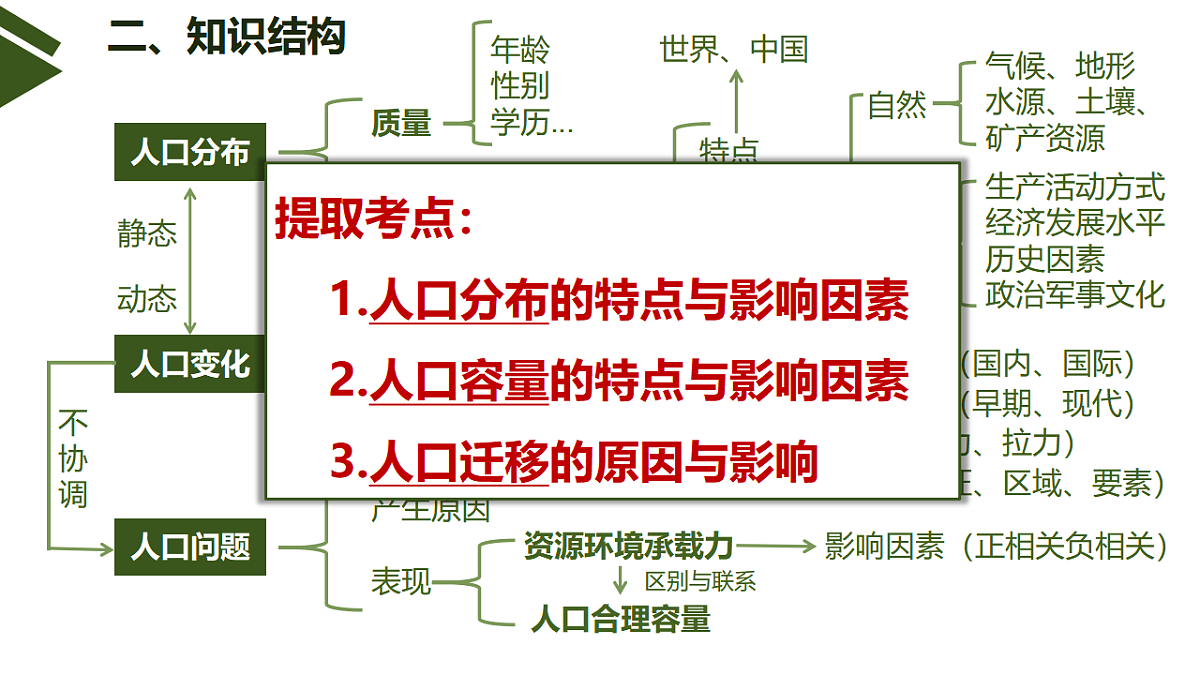 18372361第4页