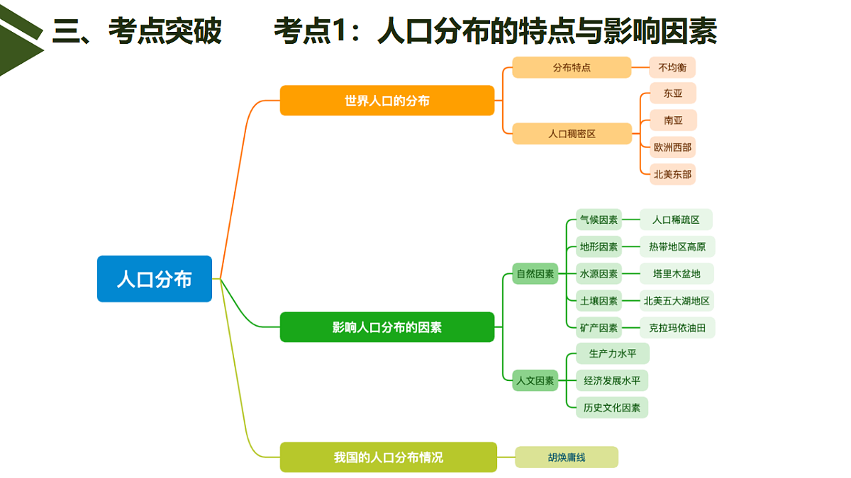 18372361第5页
