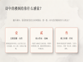 第一单元第二课《诗中的楼阁》教学课件-2025-2026学年广美版（新教材）小学美术三年级下册