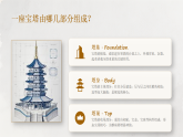 第一单元第三课《古朴的宝塔》教学课件-2025-2026学年广美版（新教材）小学美术三年级下册