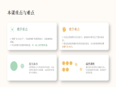 第二单元第一课《茂密的树林》教学课件-2025-2026学年广美版（新教材）小学美术三年级下册