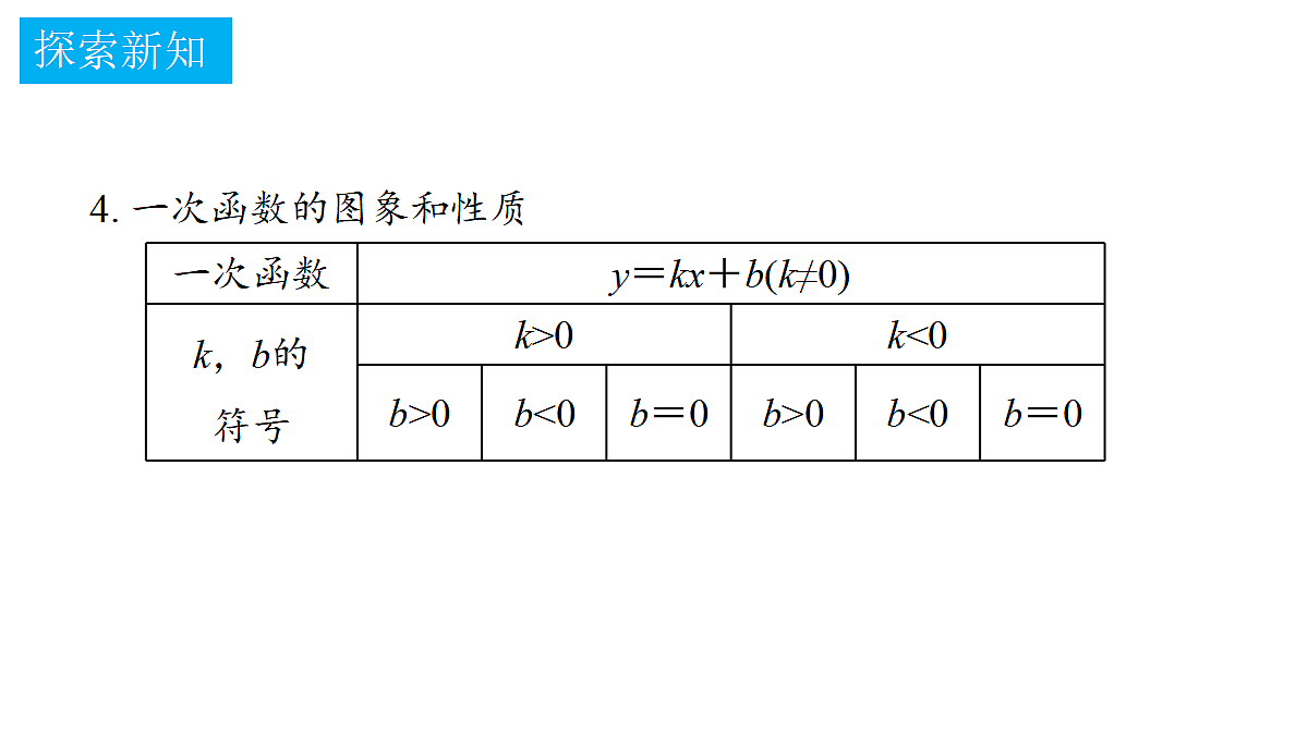 18372755第5页