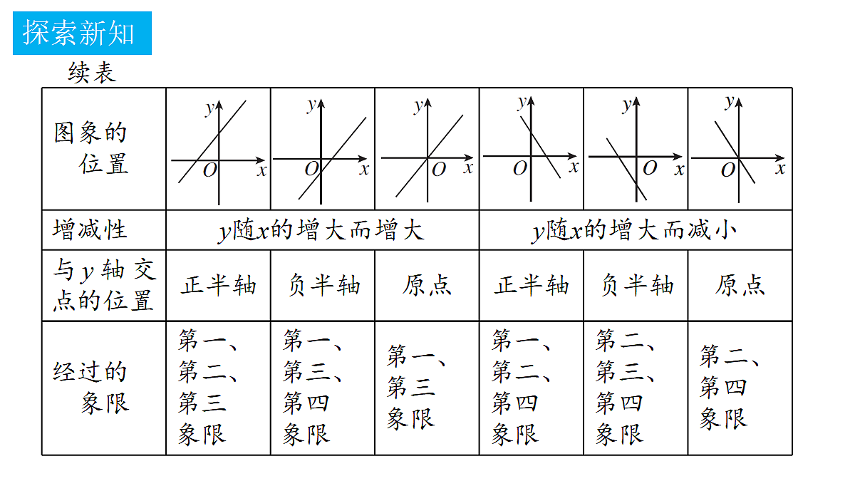 18372755第6页