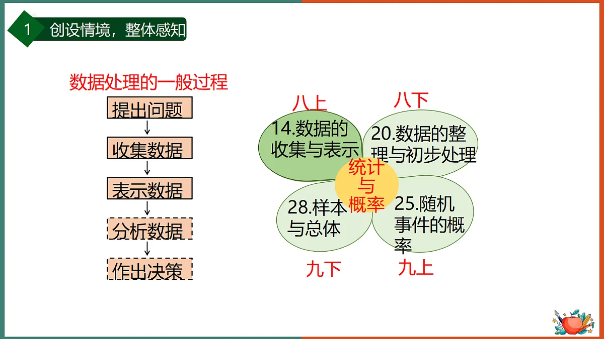 18372783第3页