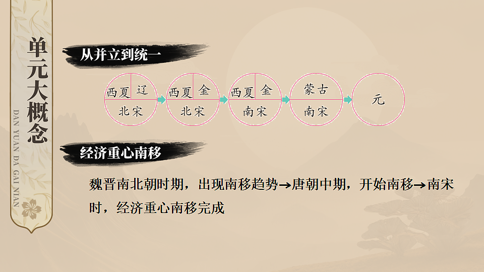 18373848第3页