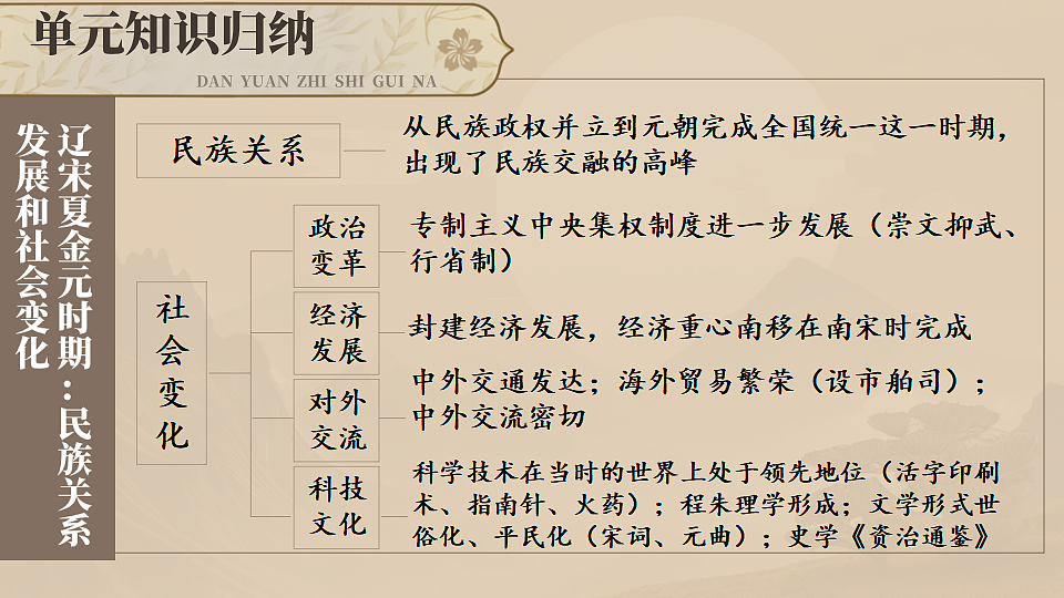 18373848第4页