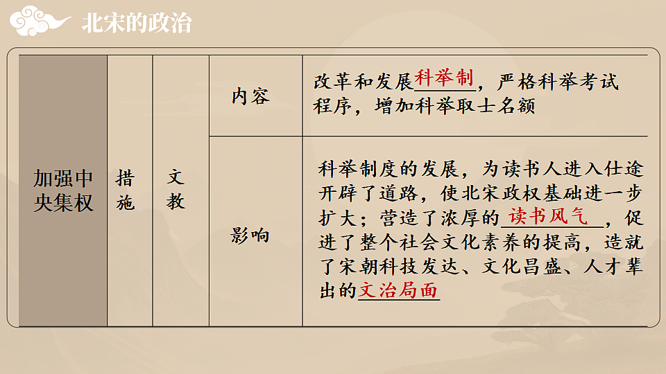 18373848第7页