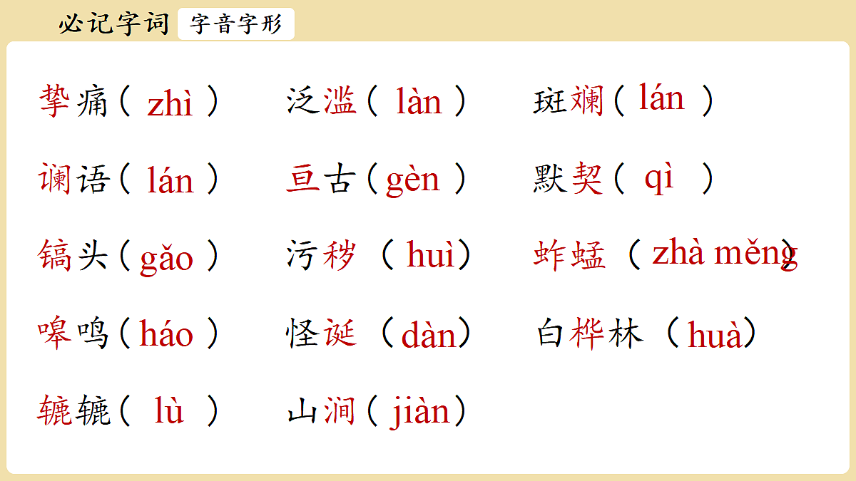 18374070第7页