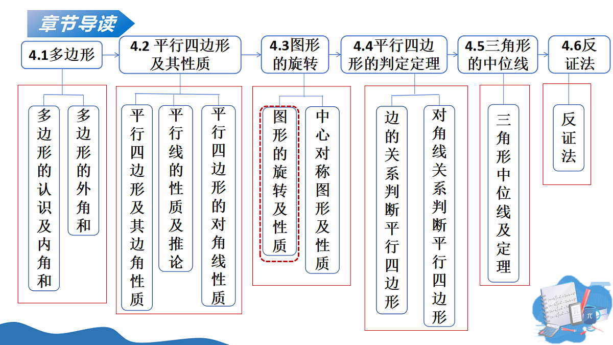 18374390第2页