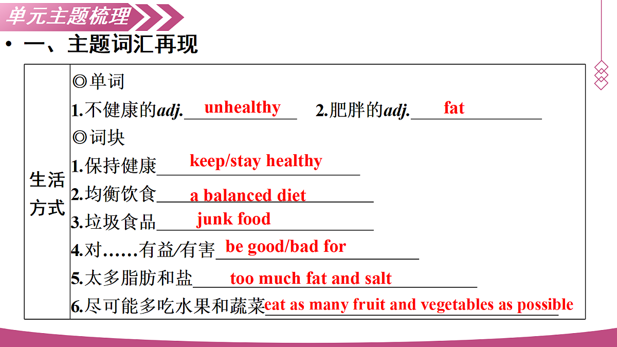 18374728第6页