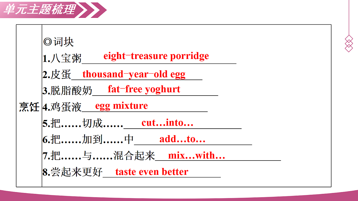 18374728第8页