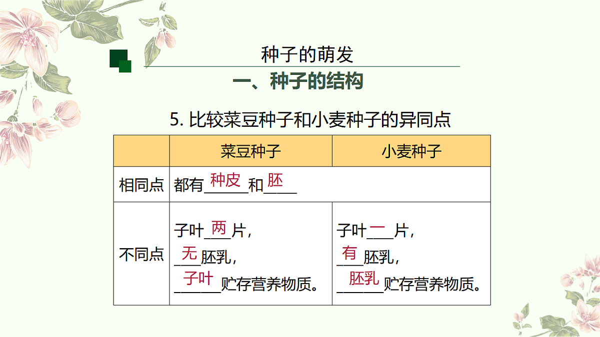18374754第8页