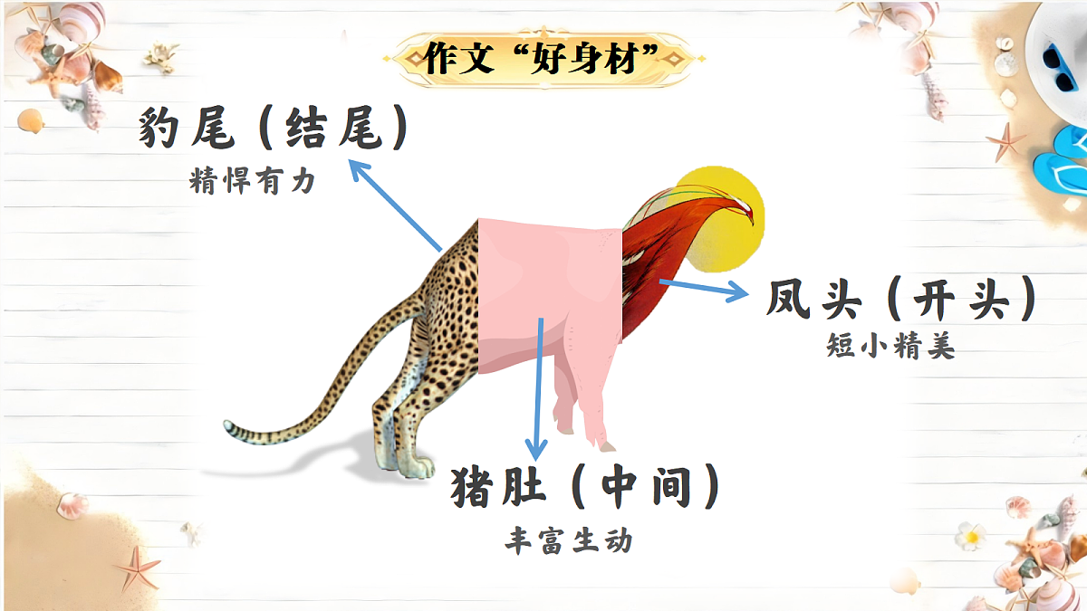 18375332第4页