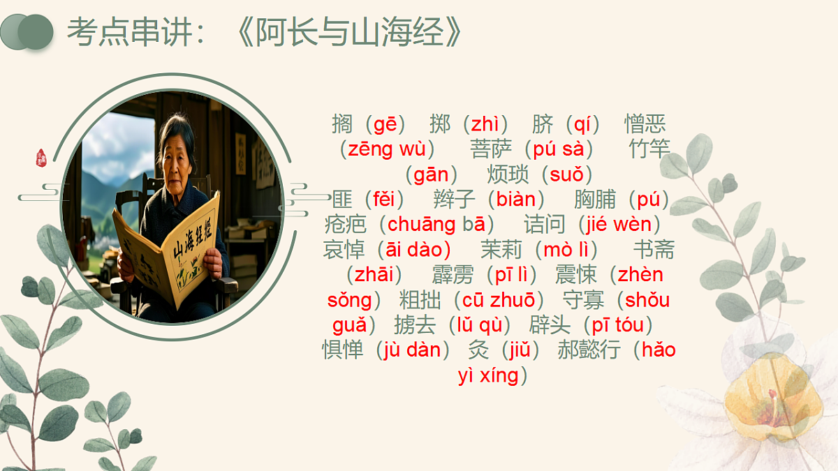 18375987第5页