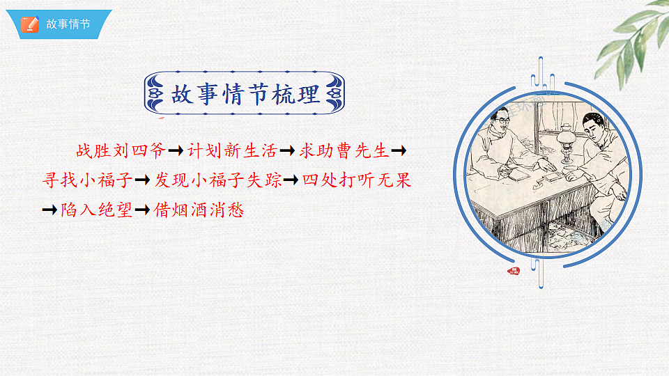 18375990第3页