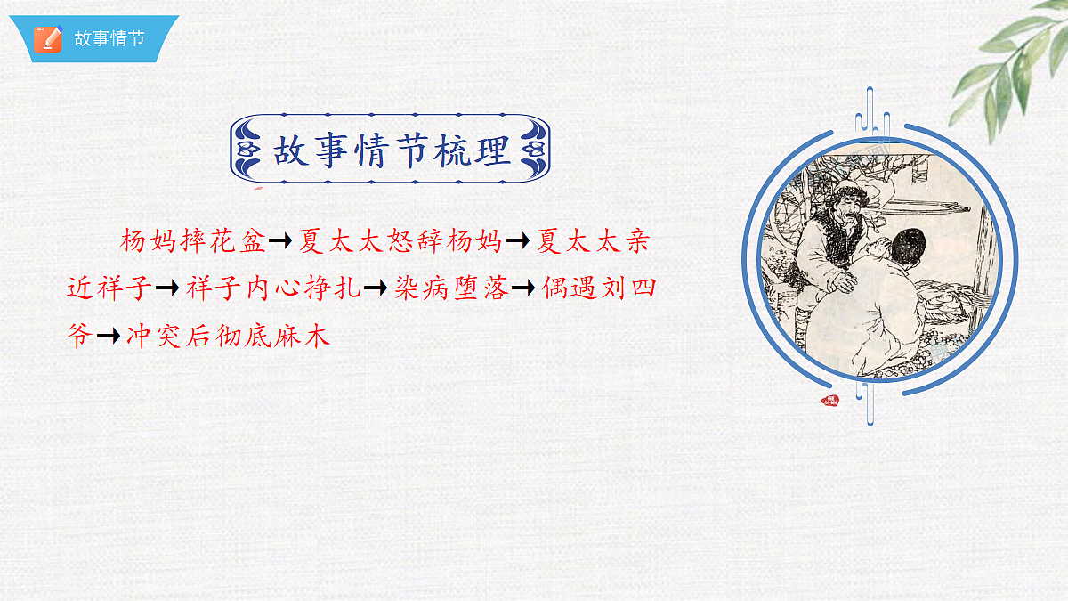 18375991第3页