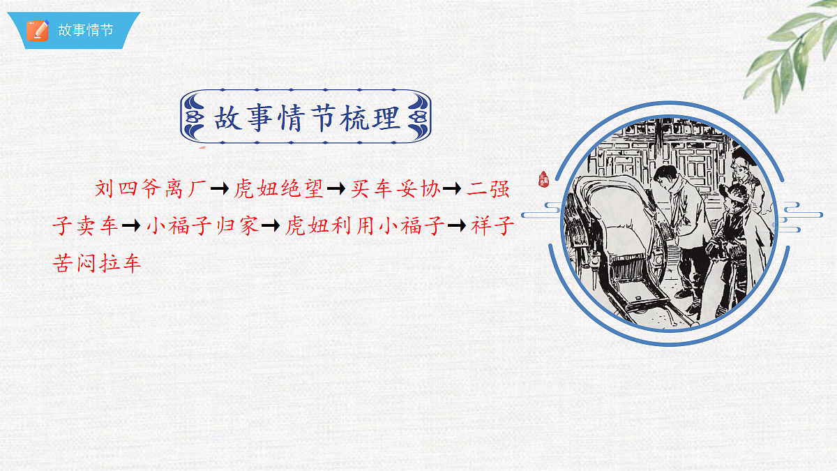18375993第3页