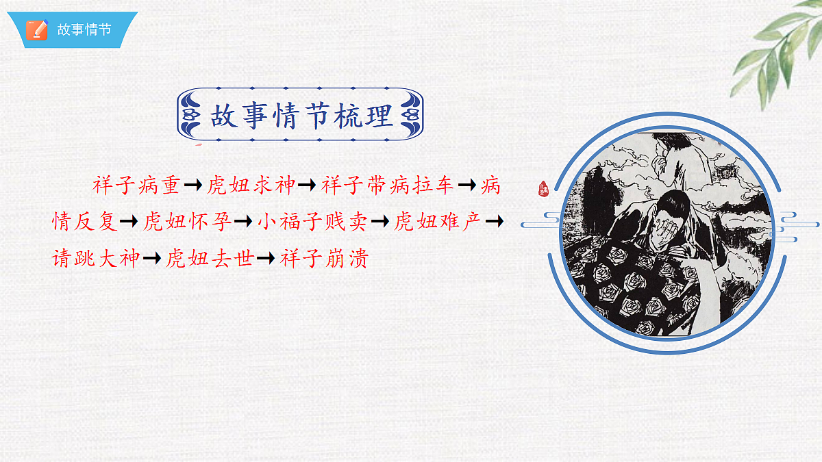 18375994第3页