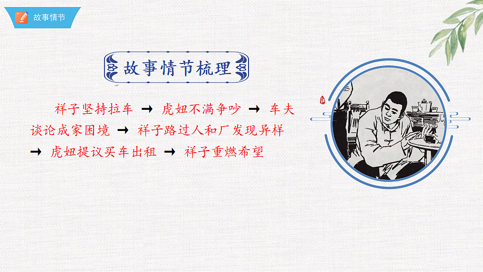 18375995第3页