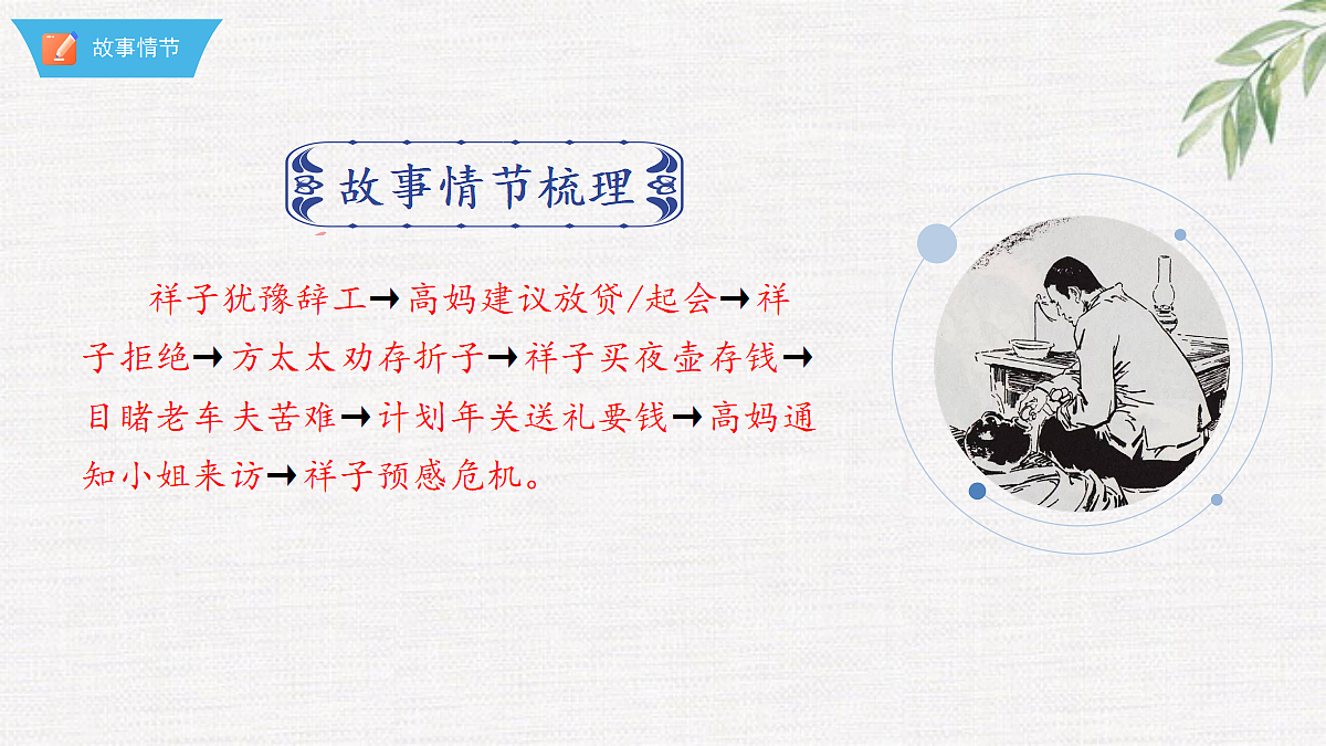 18376002第3页