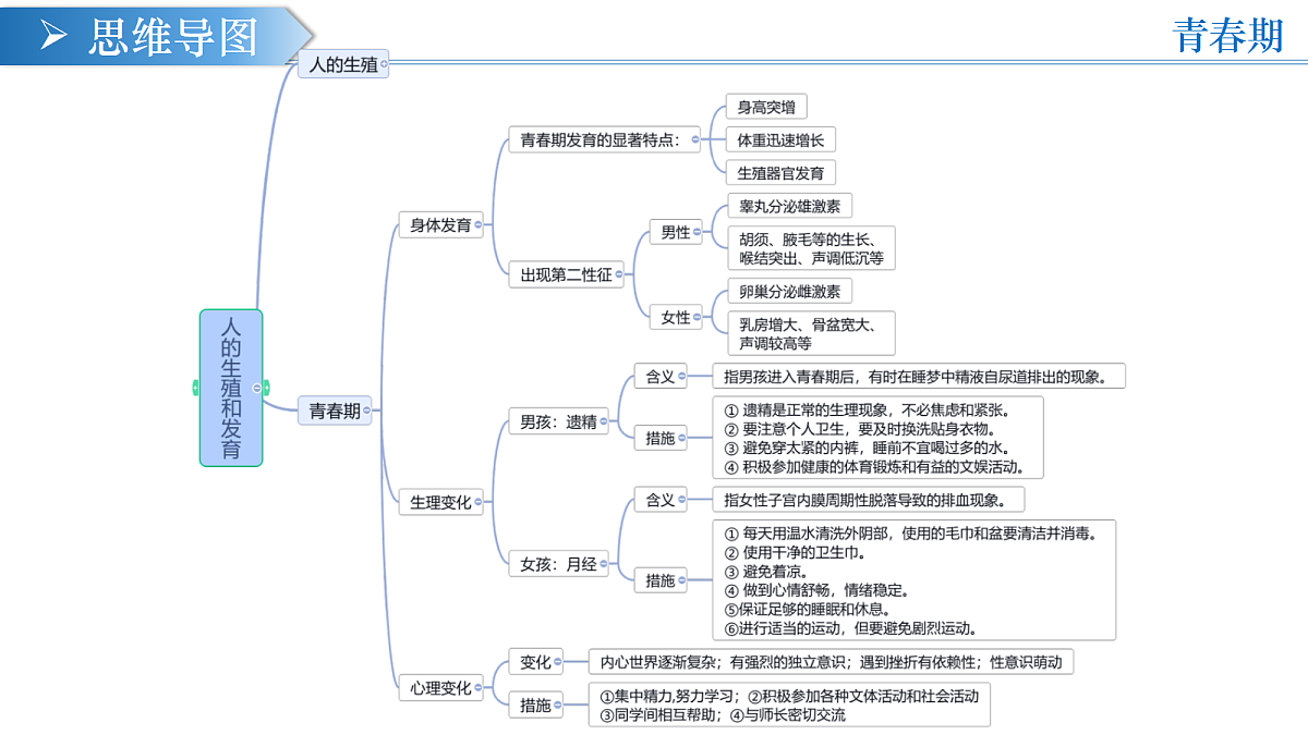 18376057第4页