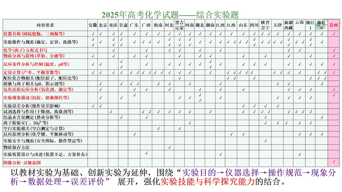 18376093第2页