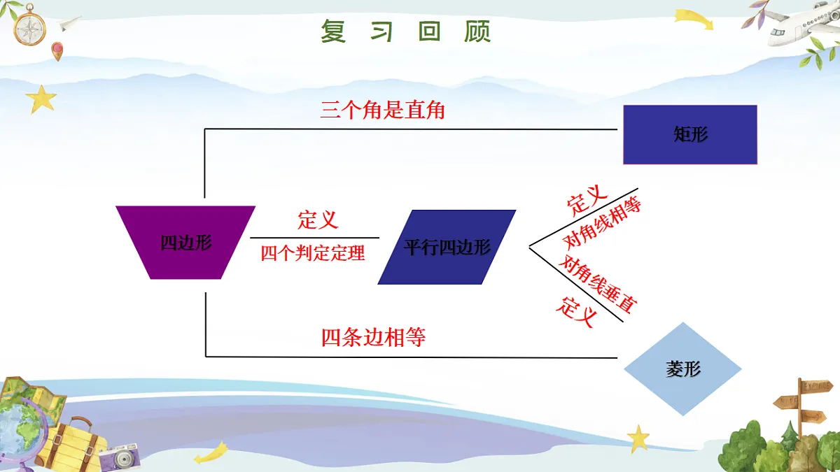 18377073第4页