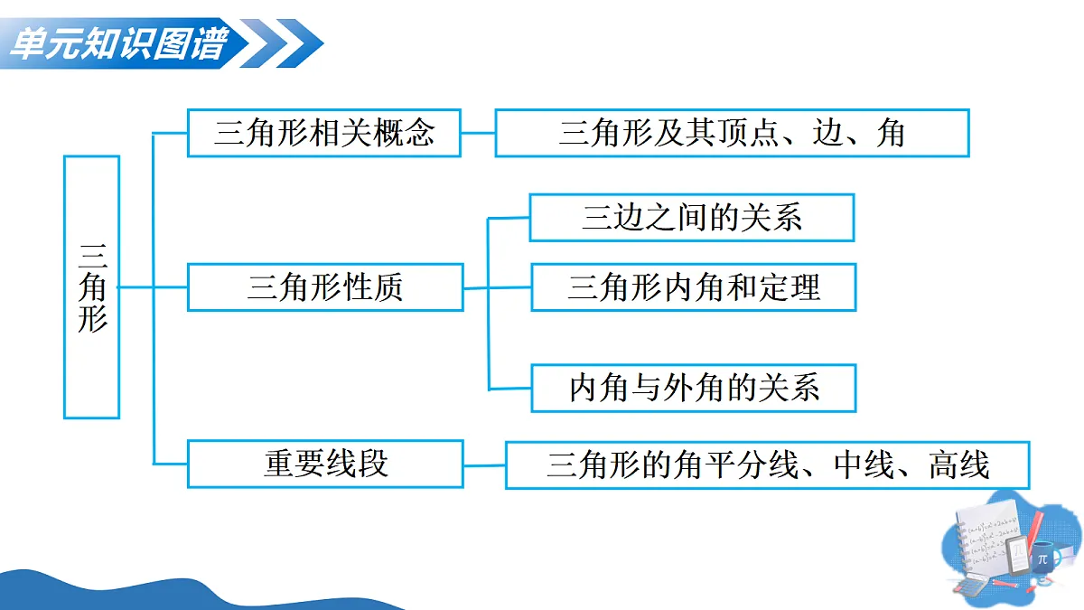 18377413第4页