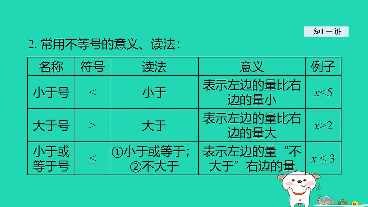 18377545第4页